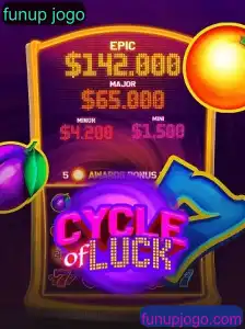 Descubra CycleofLuck: O Novo Funup Jogo Revolucionando as Noites de Tabuleiro